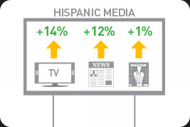 Q1 Adex 2013 Q1 Adex 2013