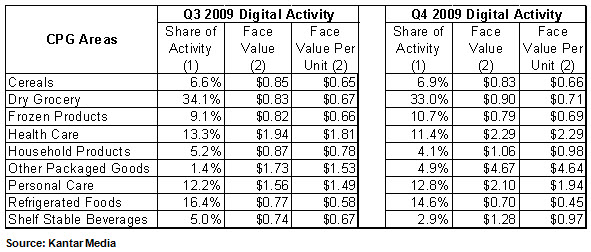 marx-cpg-areas2 marx-cpg-areas2
