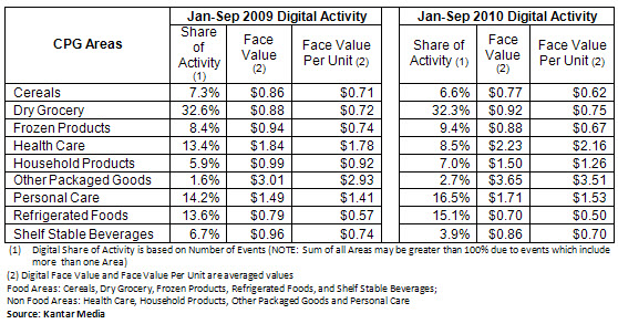 marx-cpg-areas1.2 marx-cpg-areas1.2
