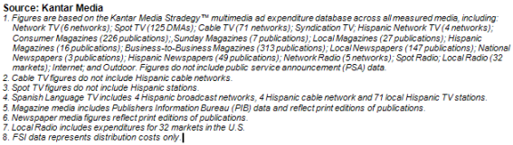 Intelligence_PR_Q2_5